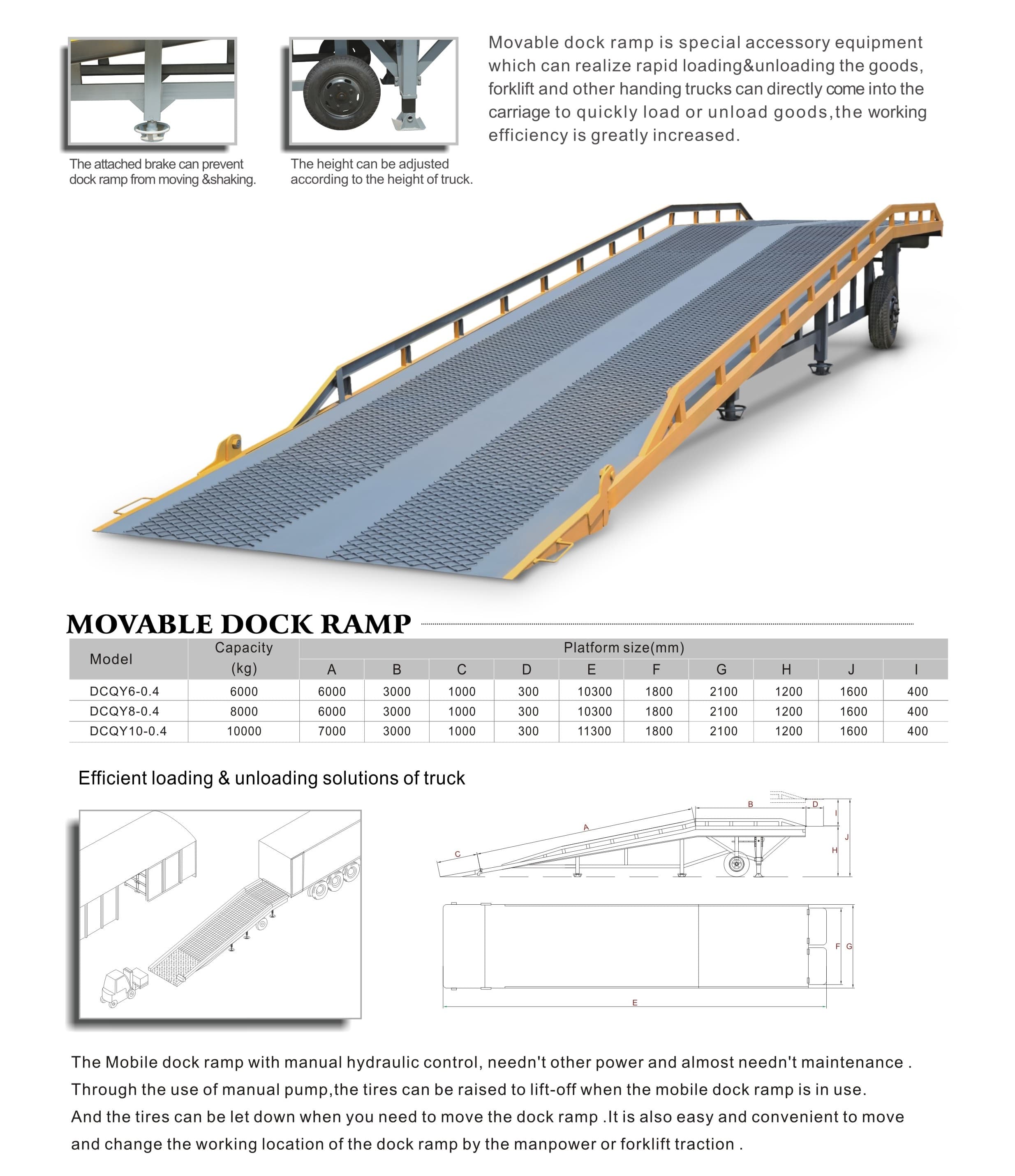 Mobile Dock Ramp — view 2 of 2